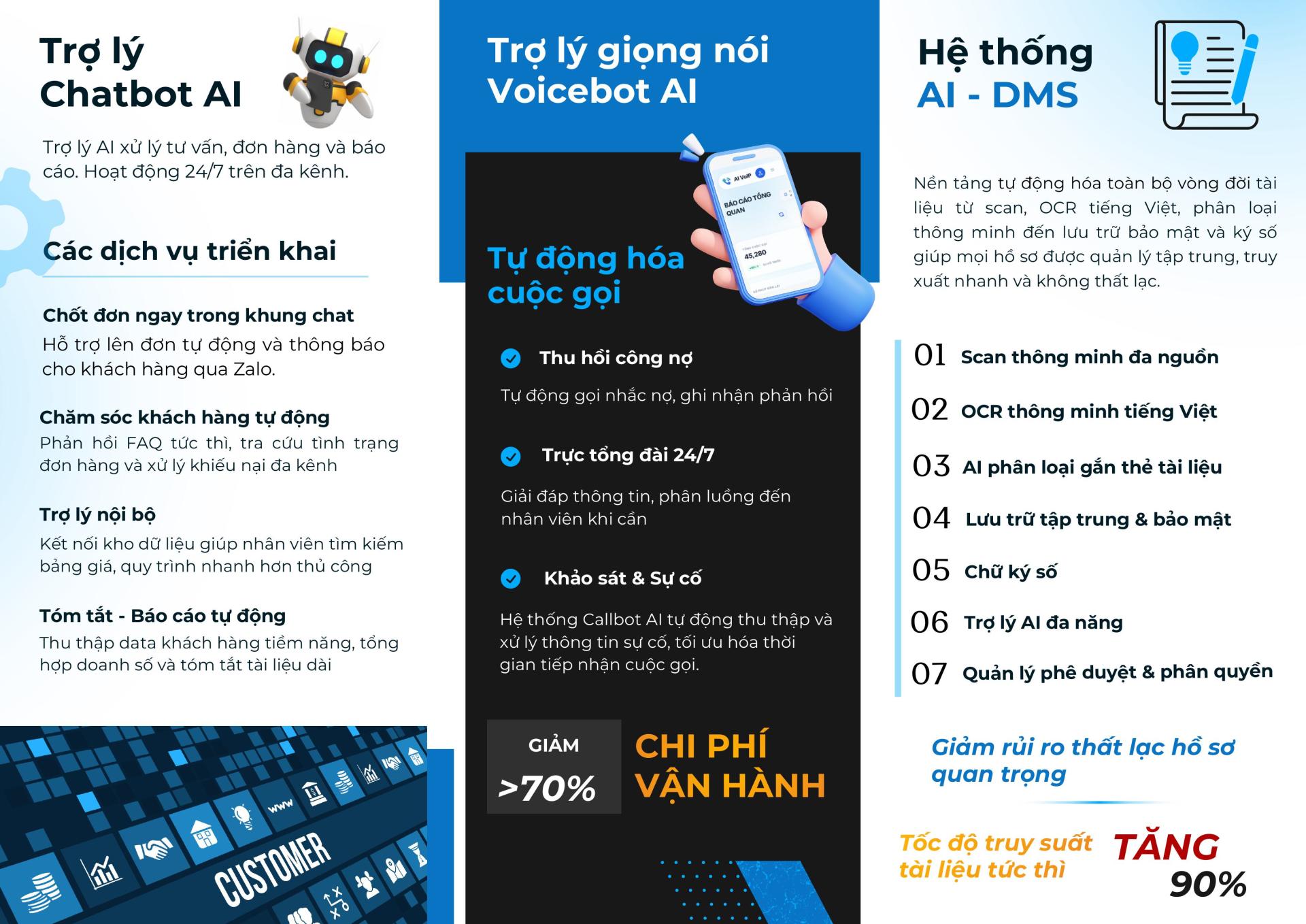 cybertech.com.vn